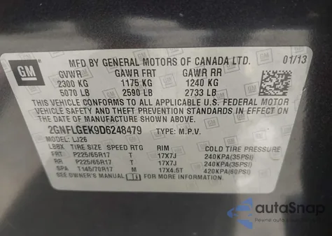 2013 Chevrolet Equinox Ltz из США, поврежденный, VIN 2GNFLGEK9D6248479